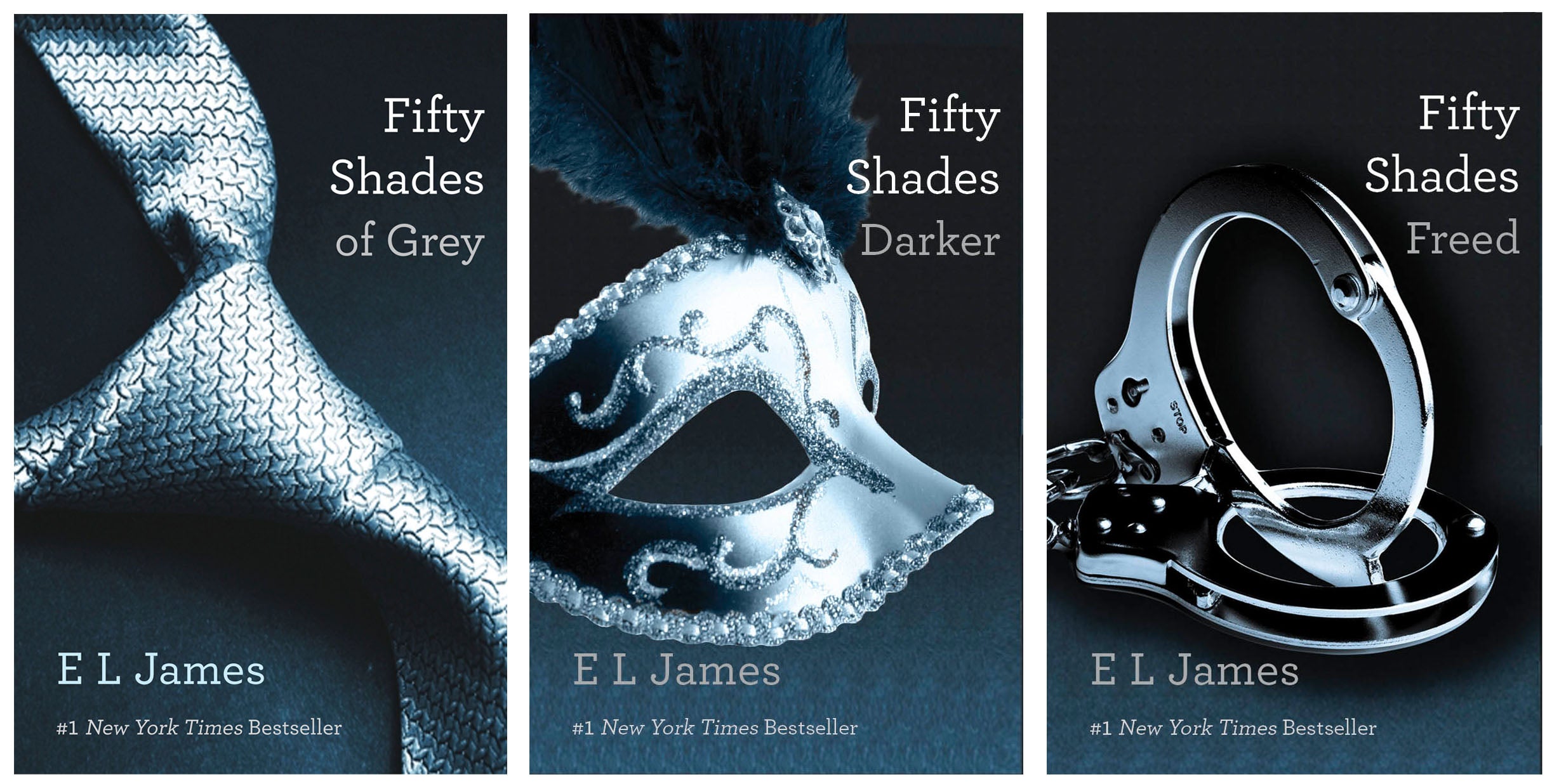 analysis of fifty shades of grey