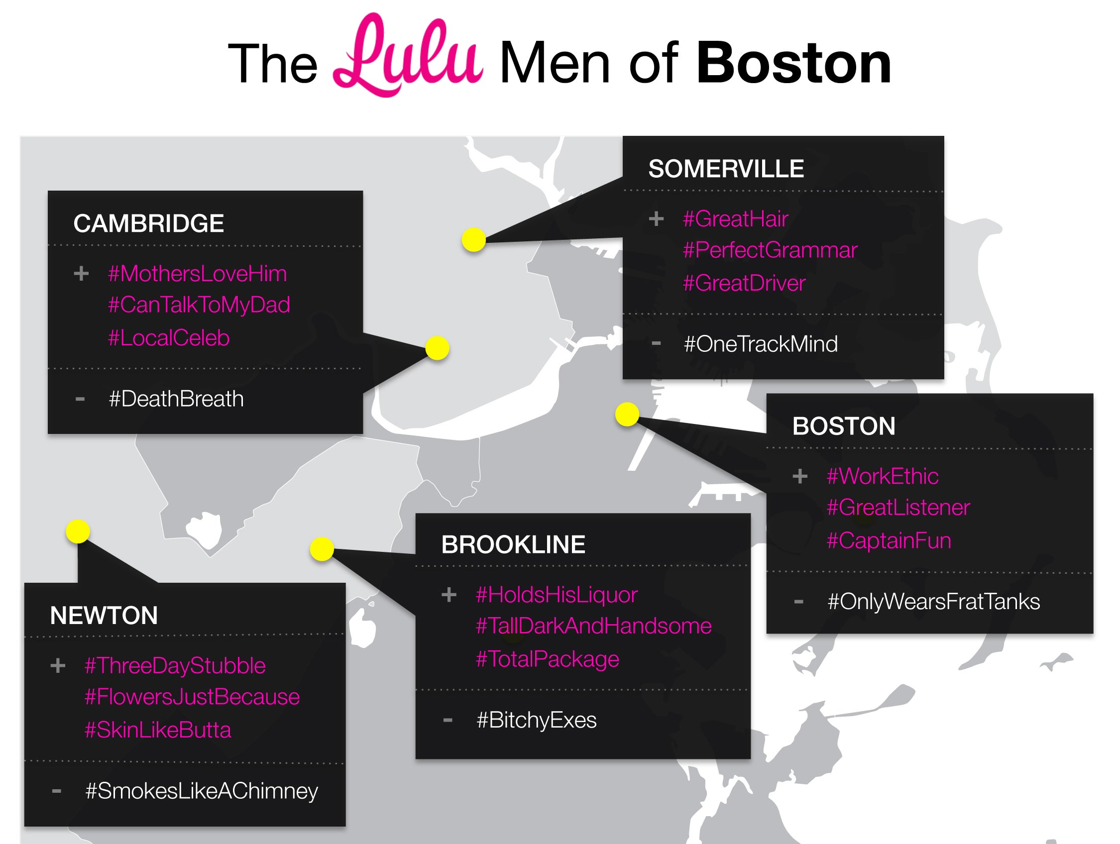 https://bdc2020.o0bc.com/wp-content/uploads/2014/07/Lulu-hashtag-map-Boston-2.jpg