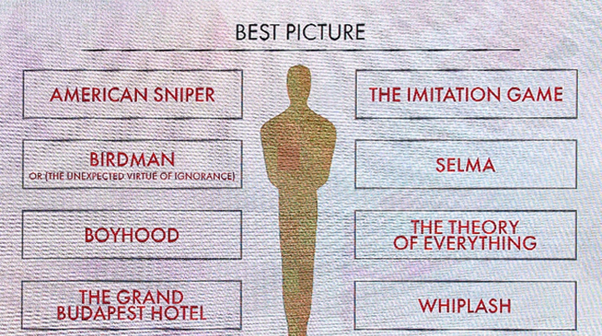 Best picture перевод. The Theory of nomination.