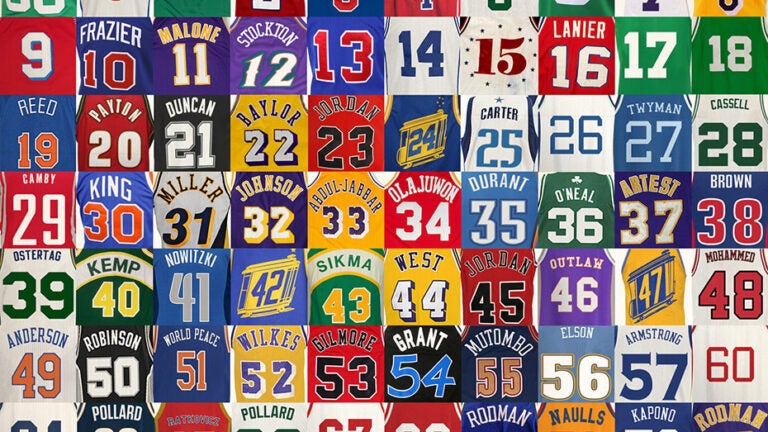 nba players number