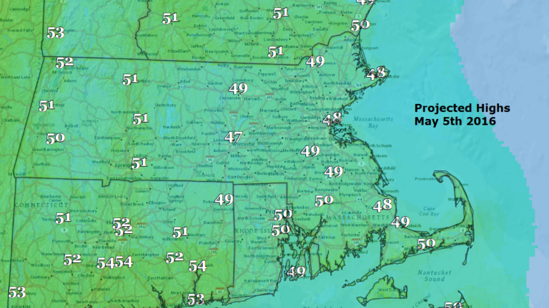 Highs Thursday
