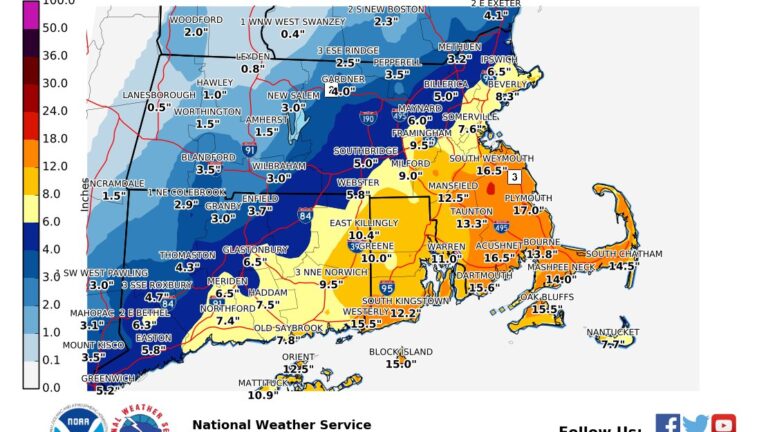 Here's how many inches of snow Massachusetts towns got in Saturday's storm