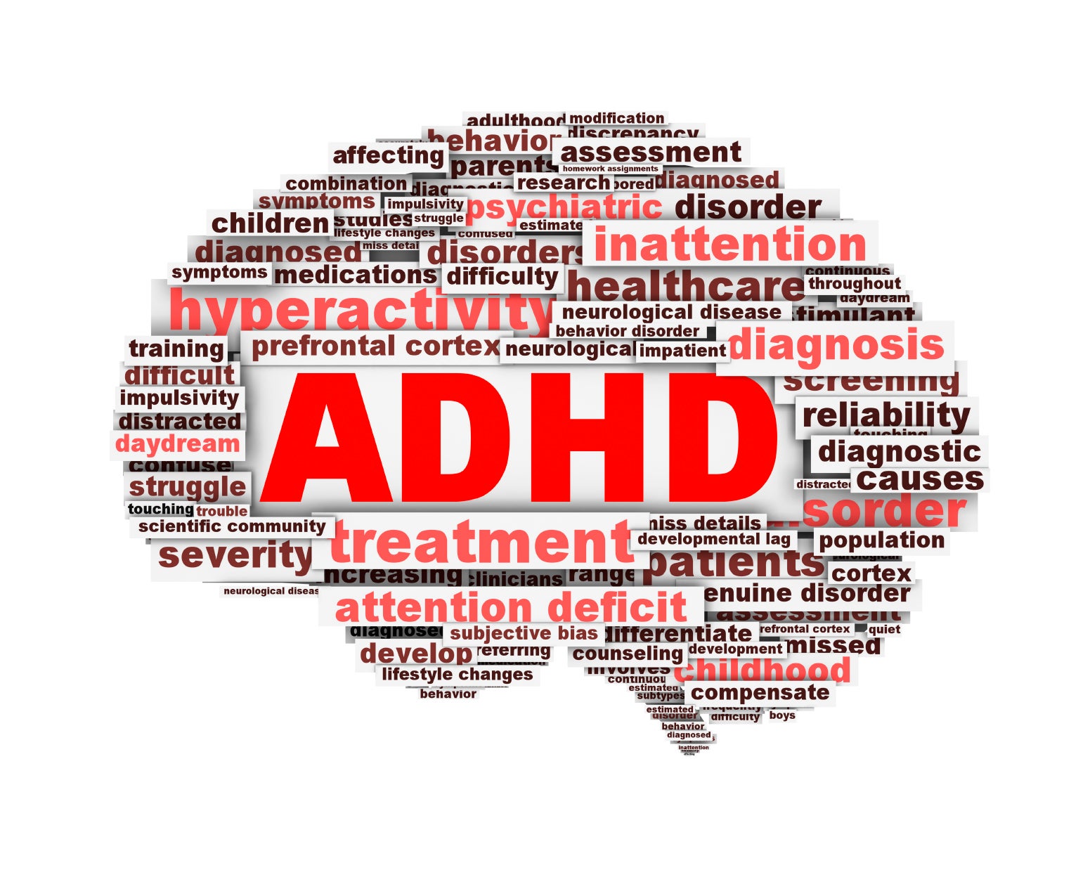 Study: Brain training has lasting effect on alleviating ADHD