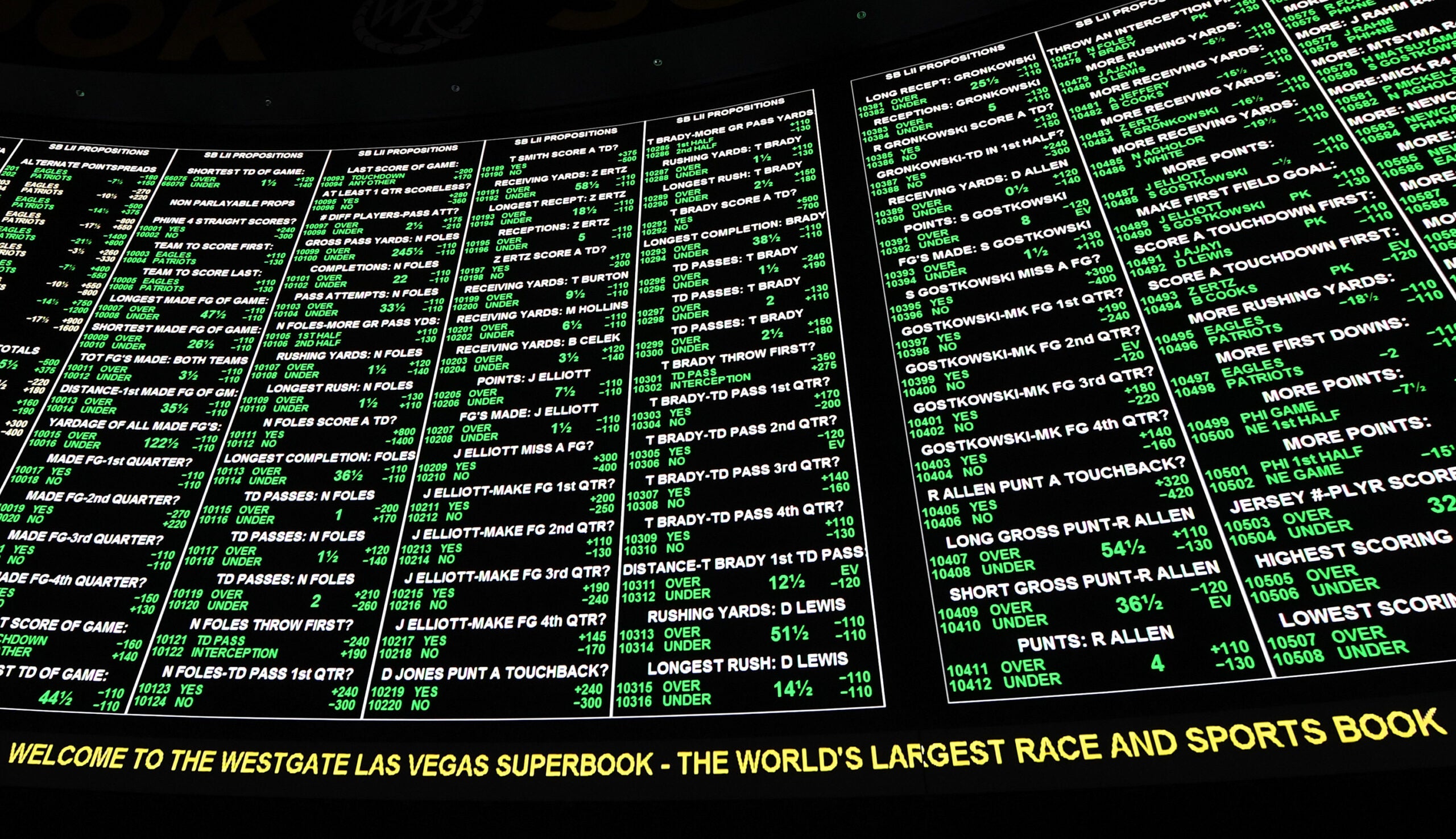 Super Bowl LV prop bets from William Hill