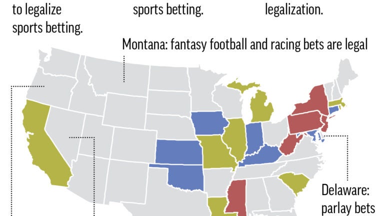 Legal sports betting coming soon to several US states