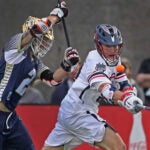 MLL All Stars Team USA