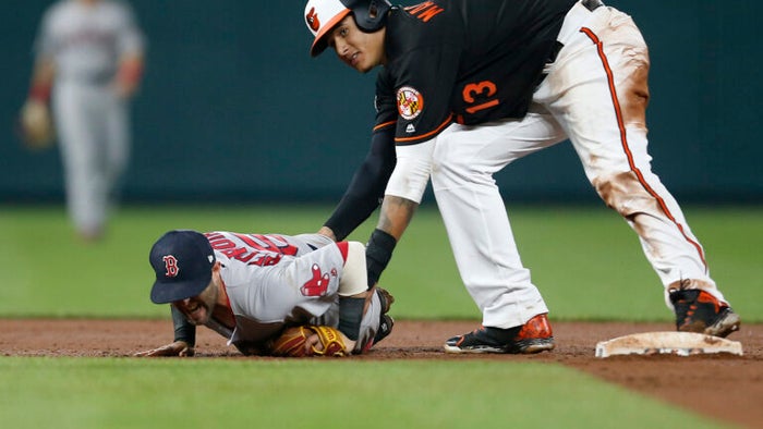 Dustin Pedroia Thinks About Manny Machado S 2017 Slide All The Time