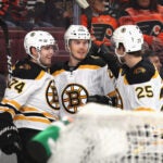 Peter Cehlarik NHL Bruins