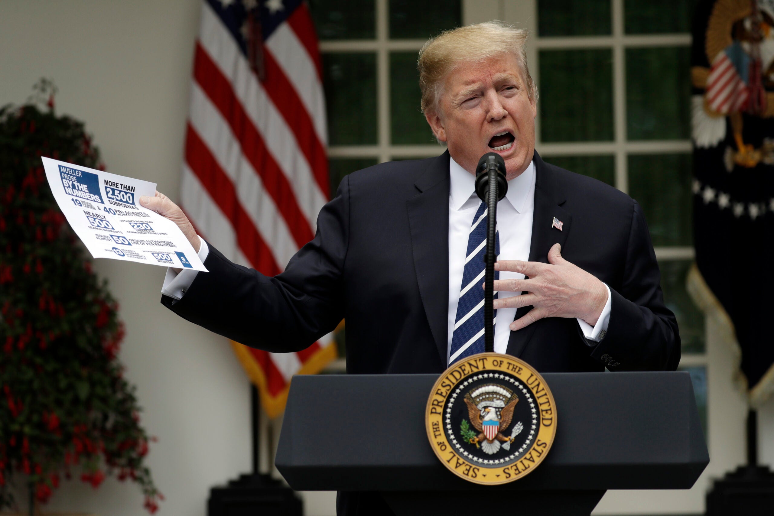 AP FACT CHECK: Trump And A Tale Of 2 Sheets Of Paper