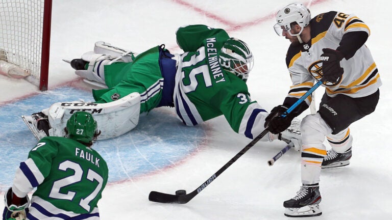 Bruins Hurricanes NHL Hockey