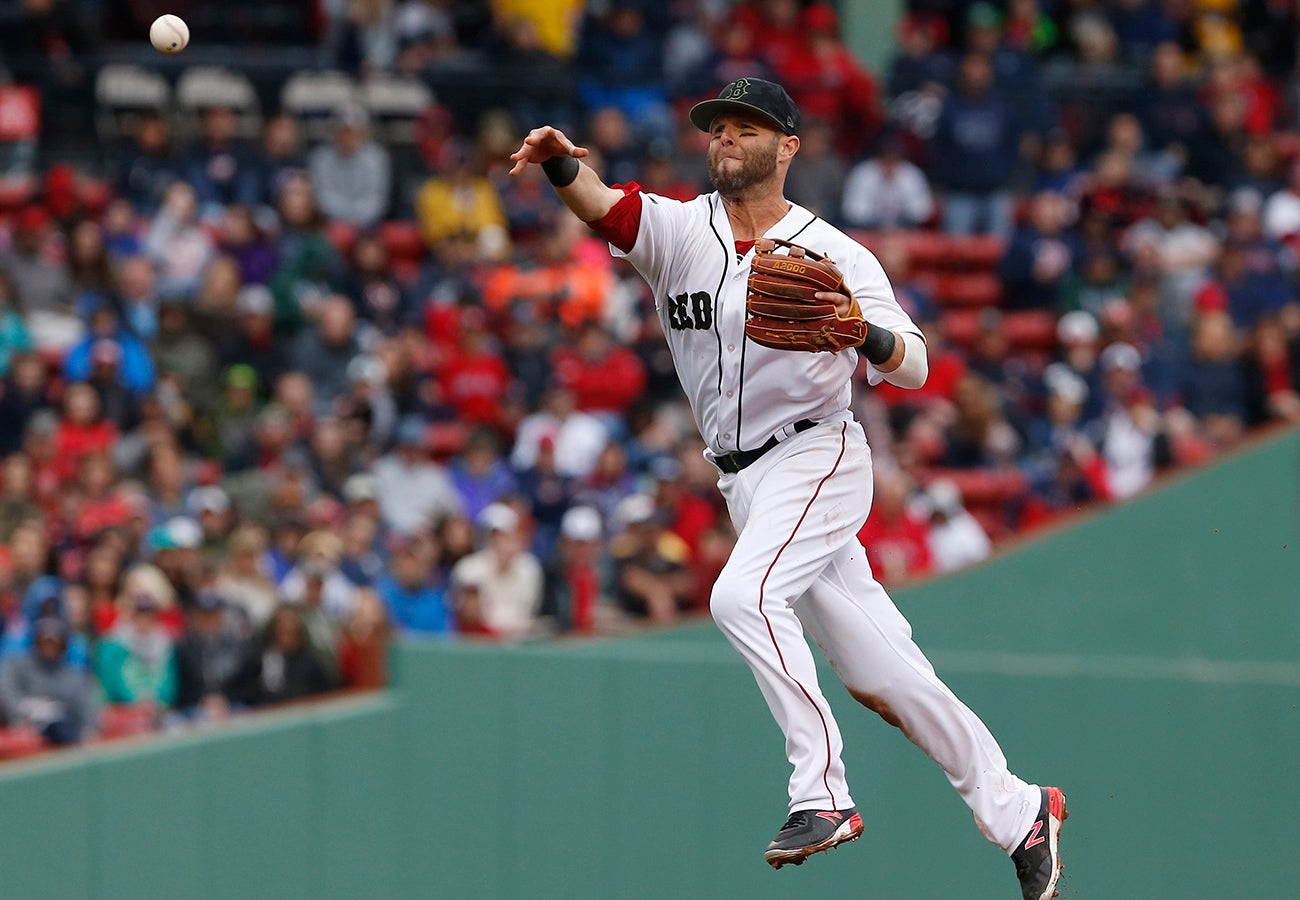  Assessing Dustin Pedroia's Hall of Fame Chances, and  Subsequent Digressions