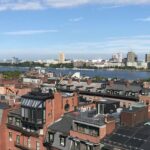 2 Commonwealth Ave Unit 14F exterior