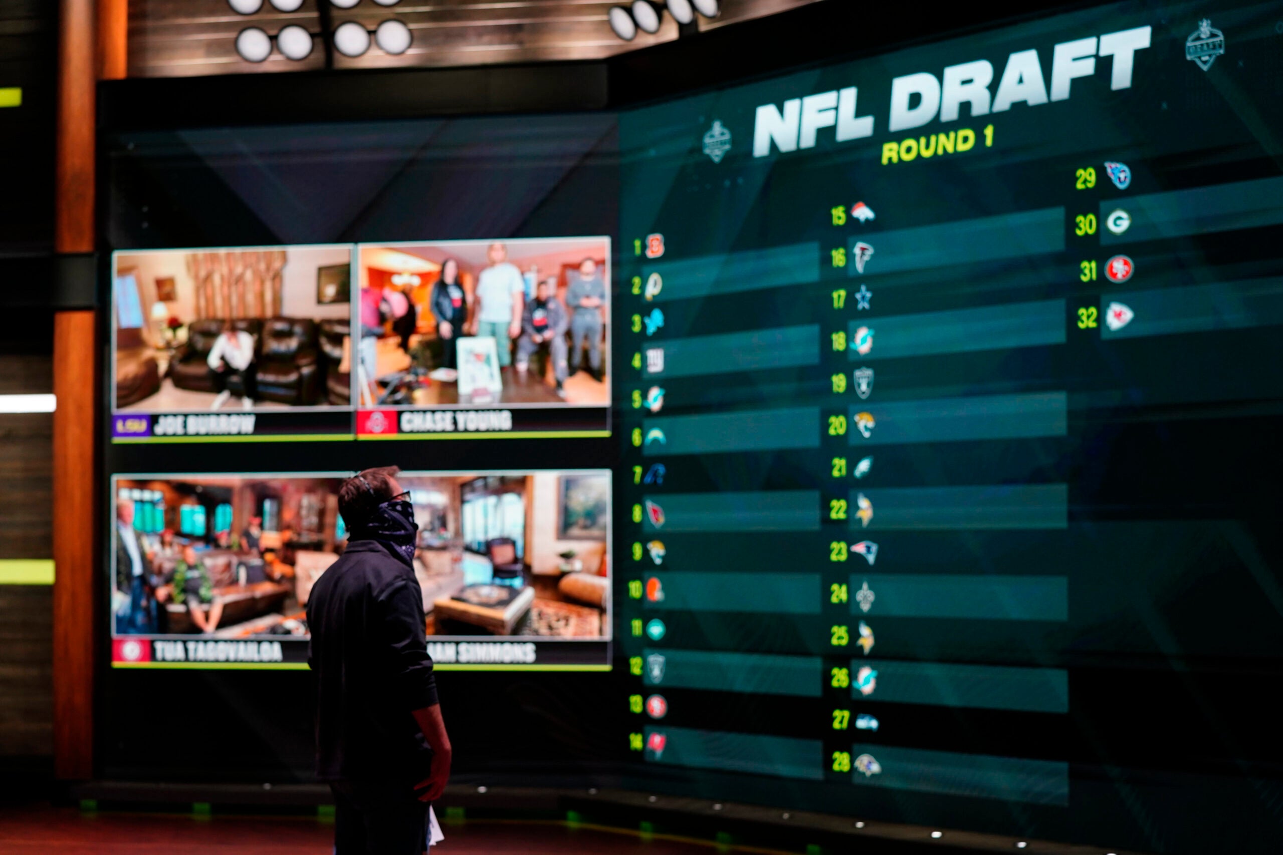 NFL Draft ratings: round one nears record-high - Sports Media Watch