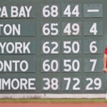 Kyle Schwarber rehab