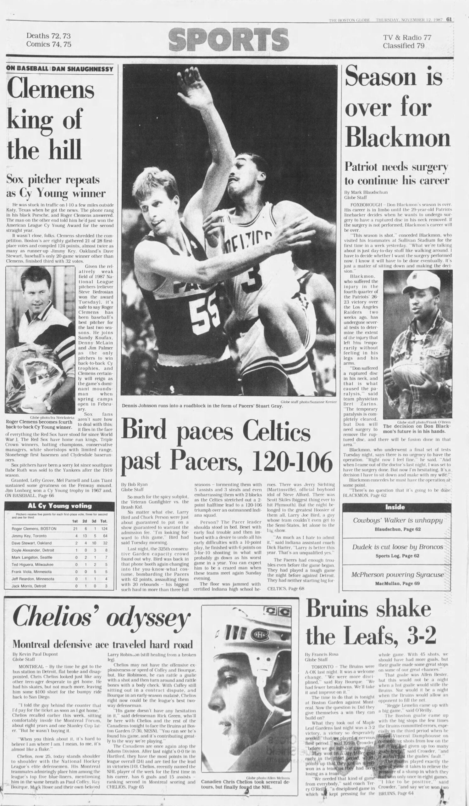 Globe Sports Section 11.11.1987