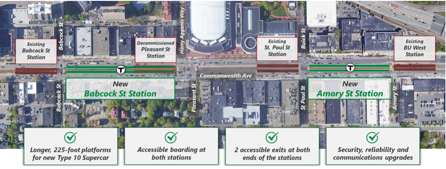 The MBTA's Two New Green Line B Branch Stations Open This Monday