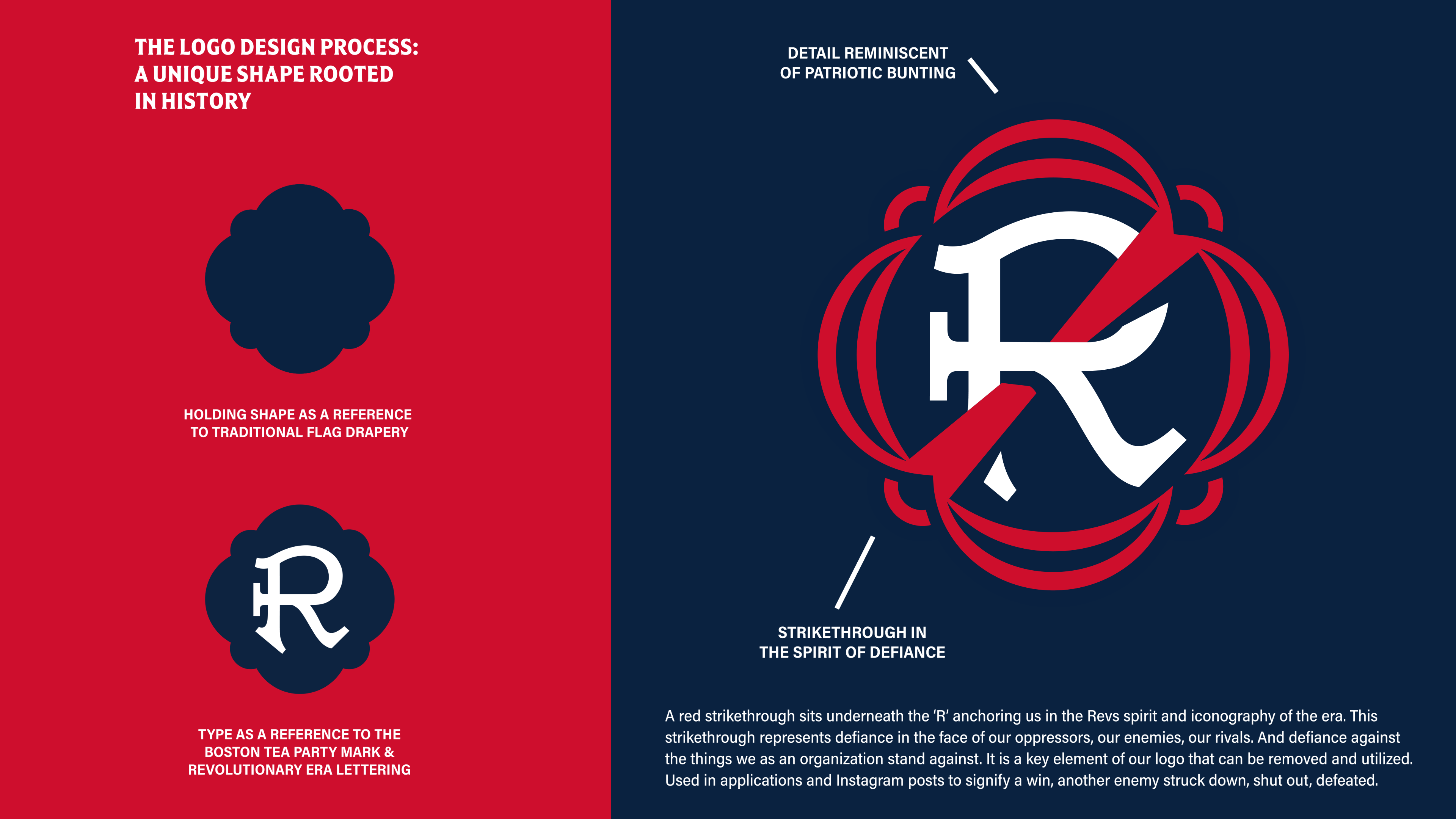 Revolution logo infographic