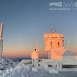 Mount Washington Summit