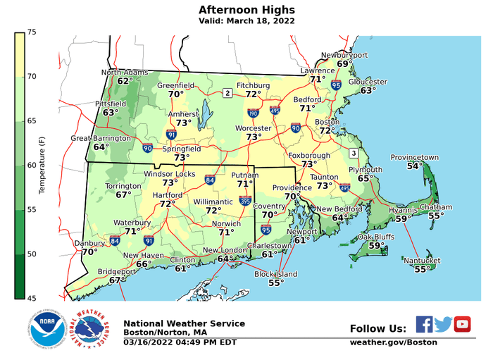 Boston temperatures will near record highs on Friday, March 18