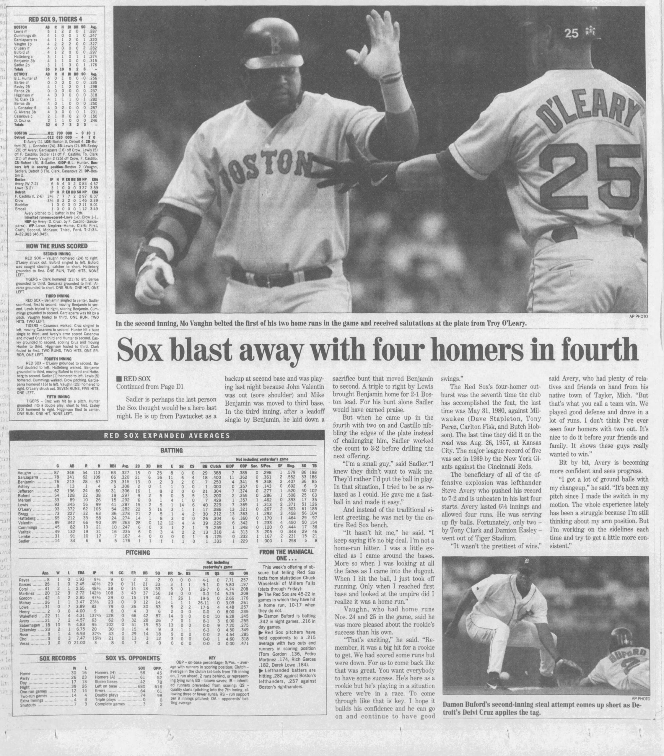 Red Sox 1998 Boston Globe