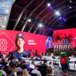 Red Sox pipeline
