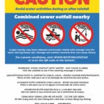 Sewage warning poster