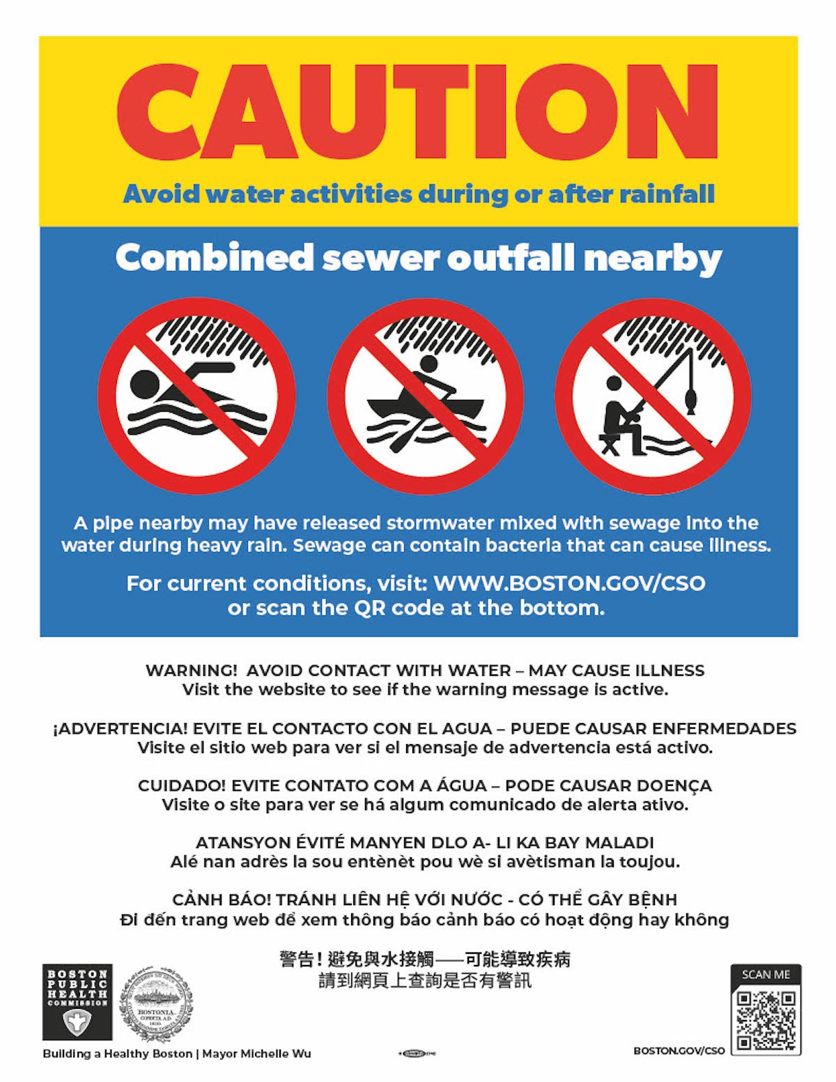 Sewage warning poster
