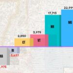 teaser art new england population