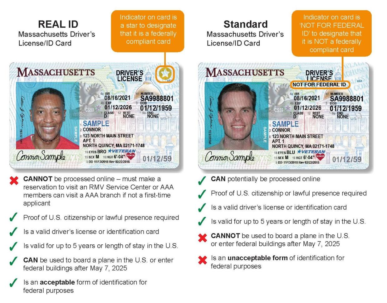 Real Id Deadline Prolonged Once More Get All The Latest News On One Site 6611