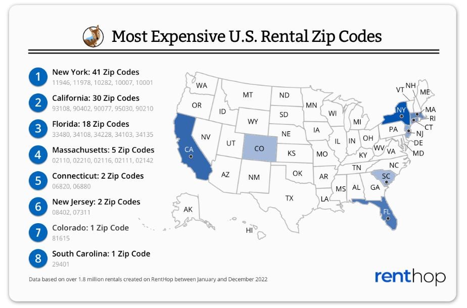 5 Of The MOST Expensive Zip Codes To Rent In The USA Are In Massachusetts