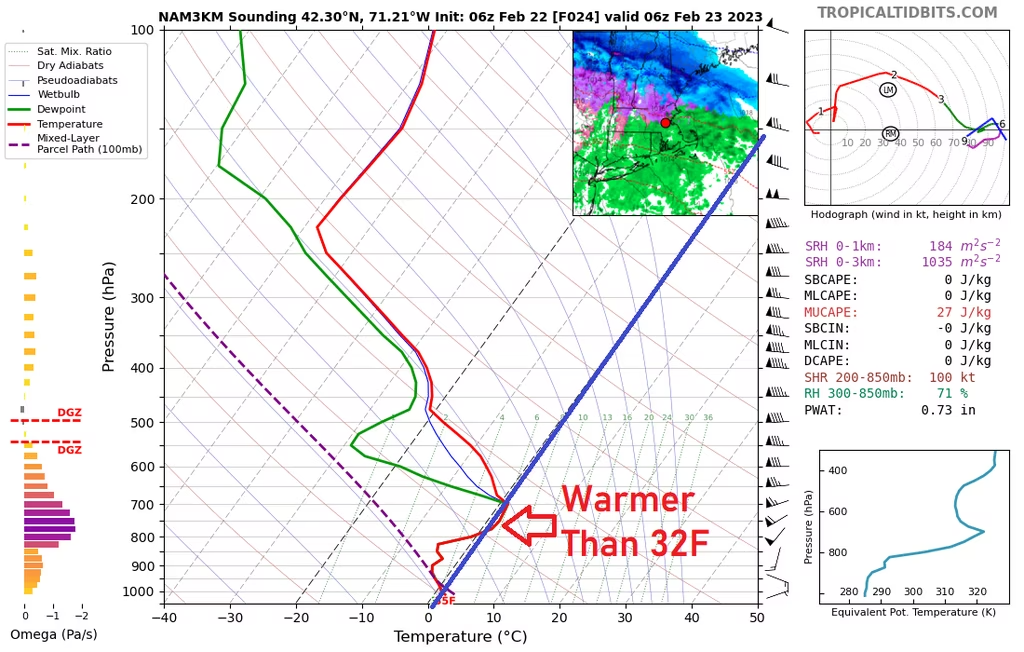 A Wintry Mix Moving In Could Make Roads Slick On Thursday