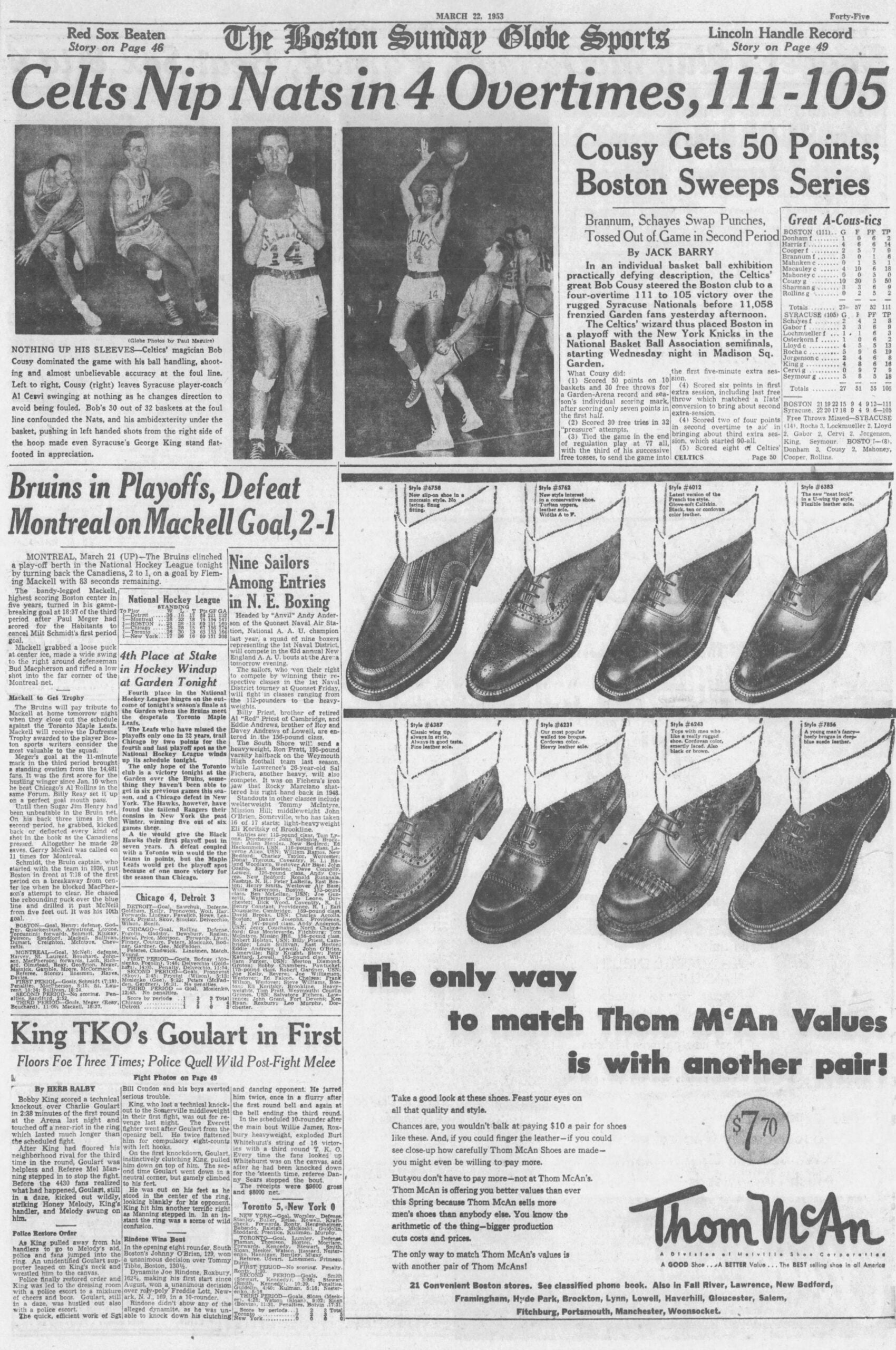 1953 Celtics