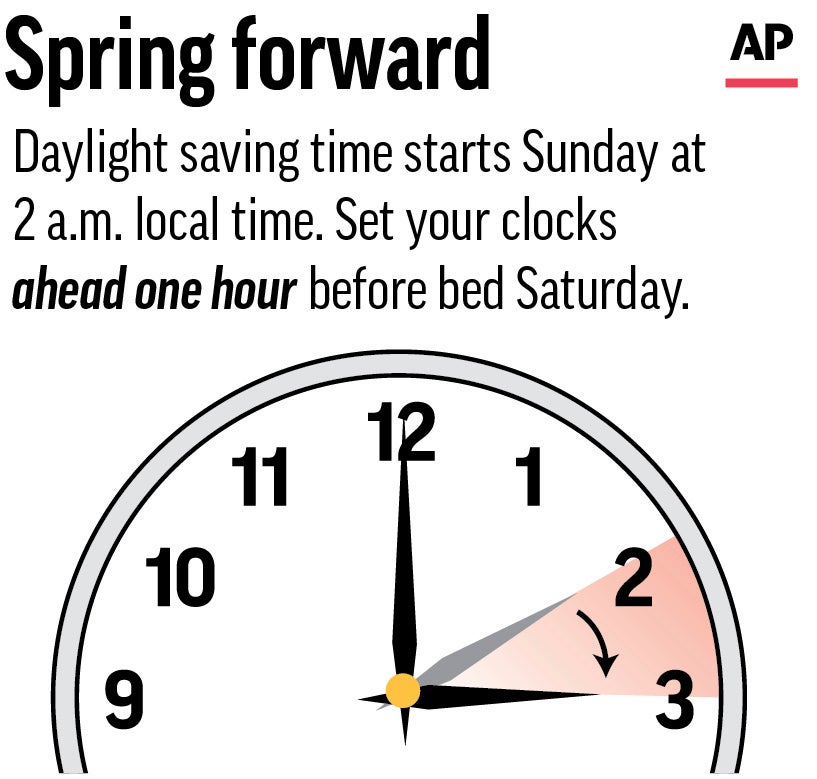 Daylight Saving Time 2023 in California, United States