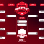 Boston.com Boston's Greatest Sports Comebacks Bracket