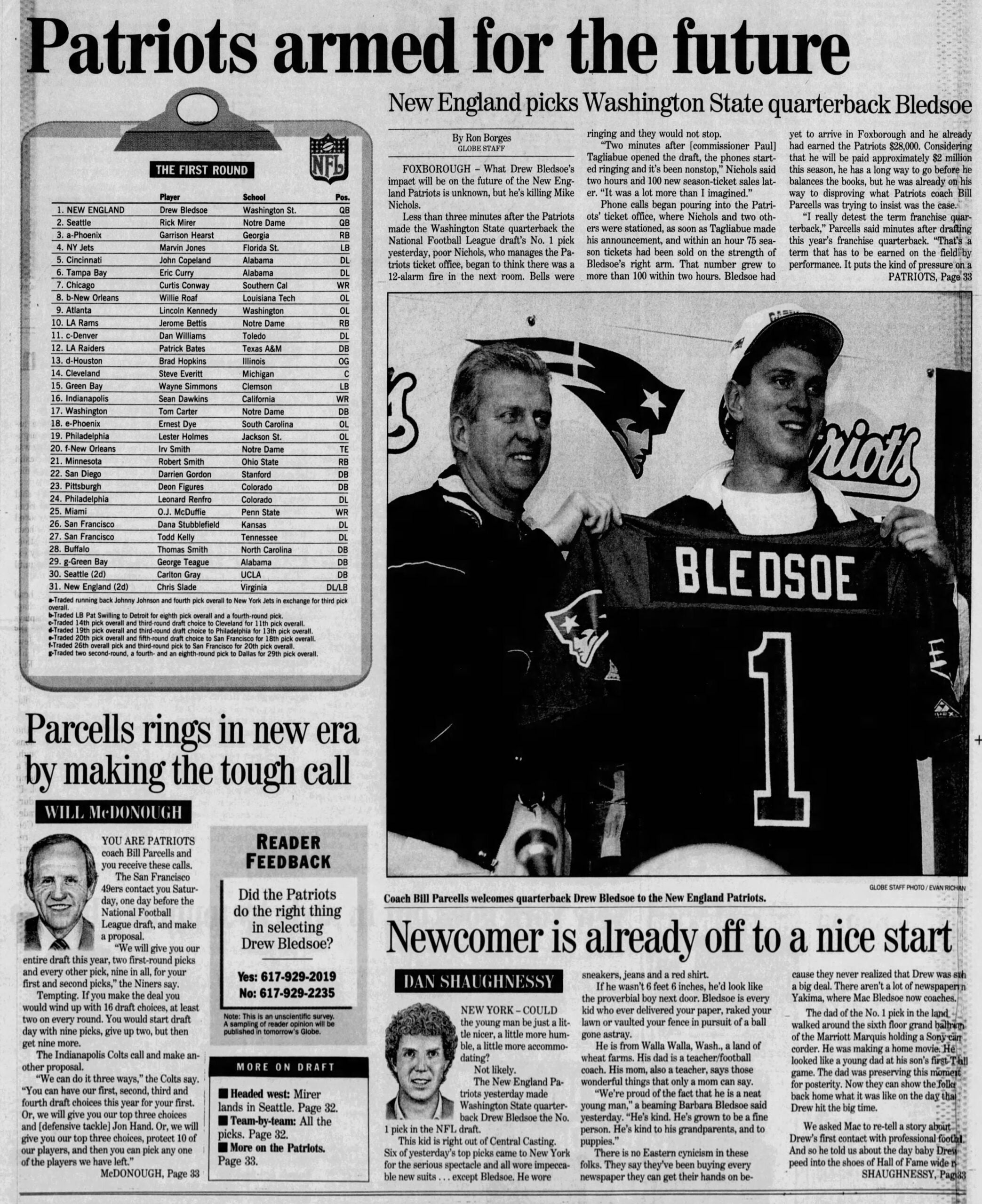 Drew Bledsoe Drafted By the Patriots 1993