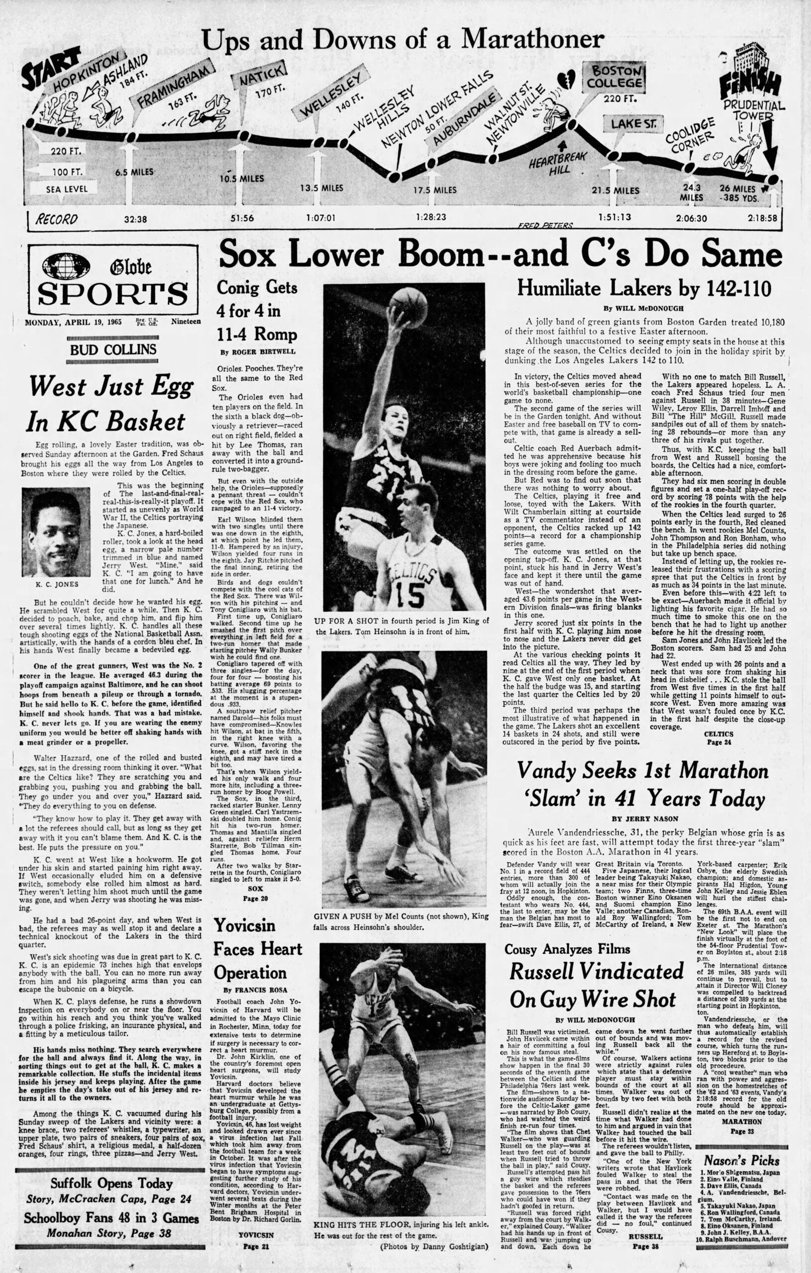 1965 NBA Finals Celtics Lakers Boston Globe