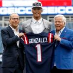 Christian Gonzalez holding up a Patriots jersey next to the Krafts.