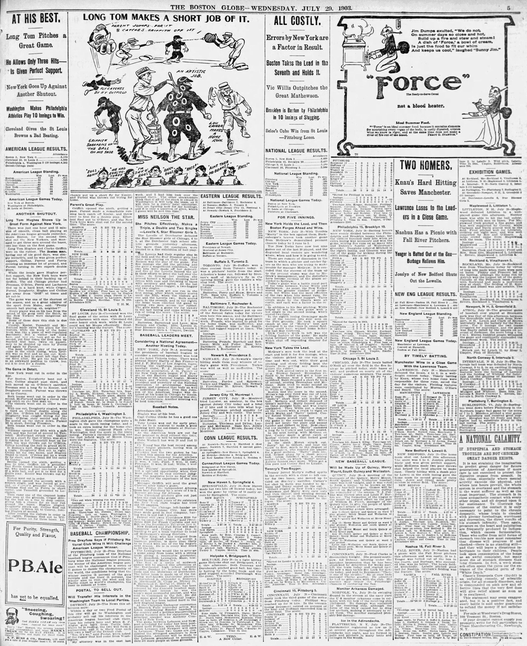Boston baseball defeats New York 1903 Boston Globe