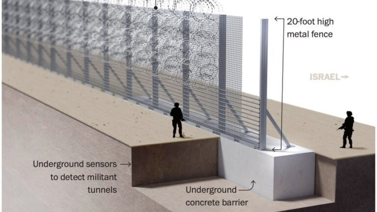 How Hamas breached Israel's 'Iron Wall' - Vimarsana News