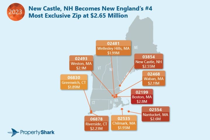 Beacon Hill Tops the List of the Most Expensive Zip Codes in