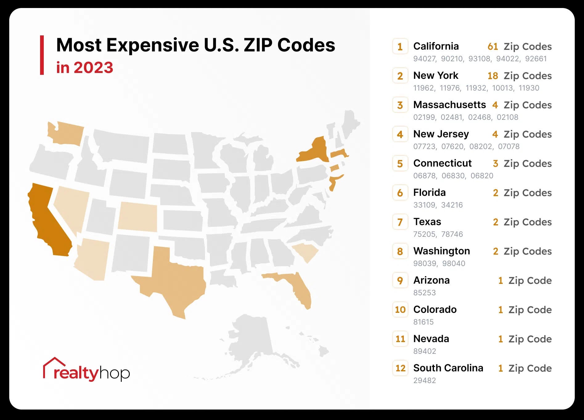 Beacon Hill Tops the List of the Most Expensive Zip Codes in