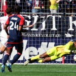 Revolution Toronto FC