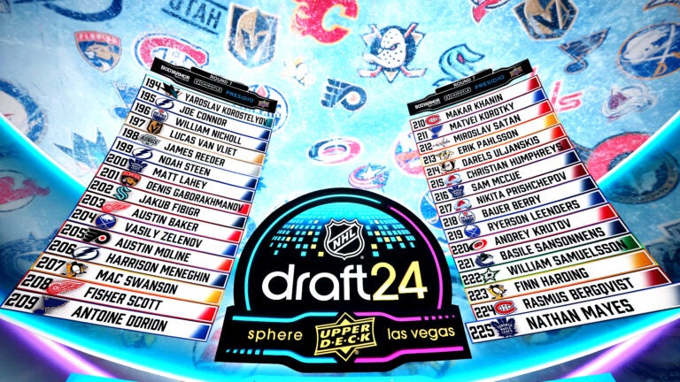 Here’s how NHL analysts graded the Bruins’ draft selections