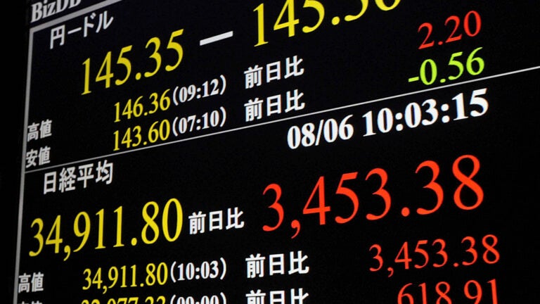 Wall Street Points Toward Gains As Calm Returns To Markets; Japan's ...