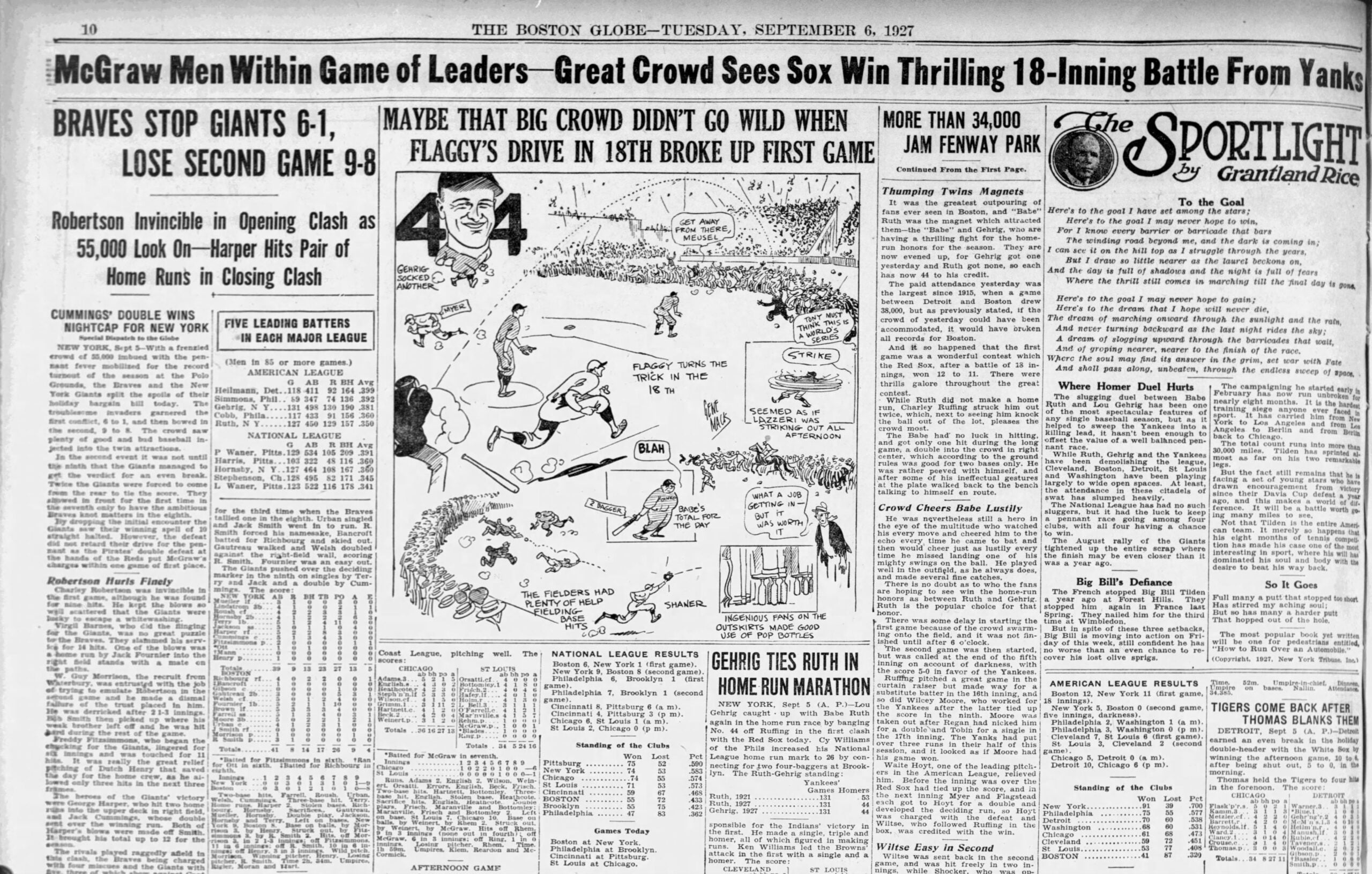 1927 Boston Globe Red Sox Yankees