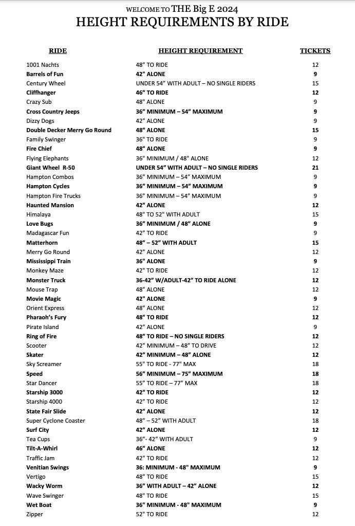 The Big E 2024: Midway ticket costs and height requirements for each ride.