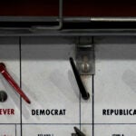 The Democrat and Republican switches are seen on a lever voting machine.