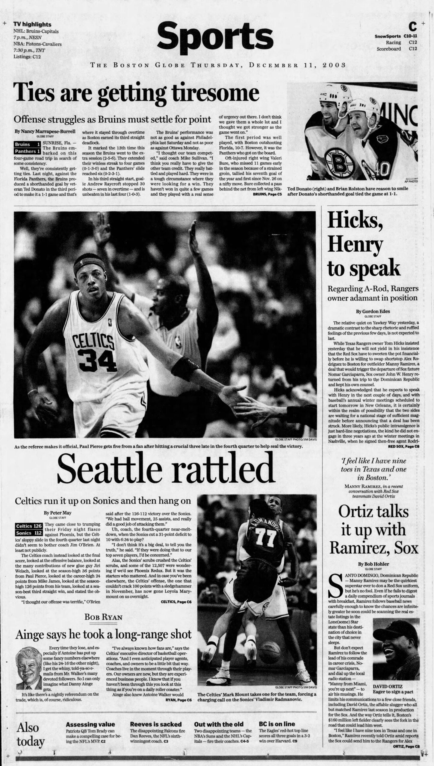 Esportes Globo do Celtics 2003