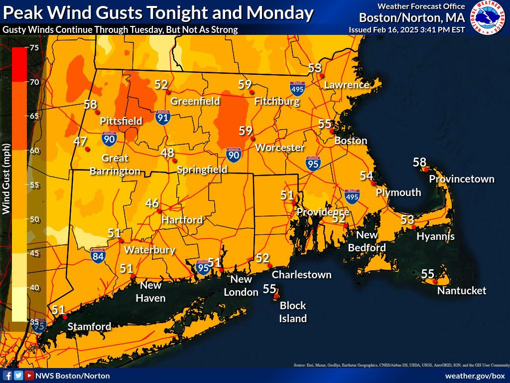 Wind gusts forecast