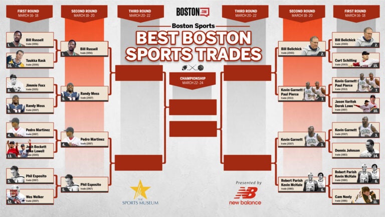Boston best trades bracket round 2